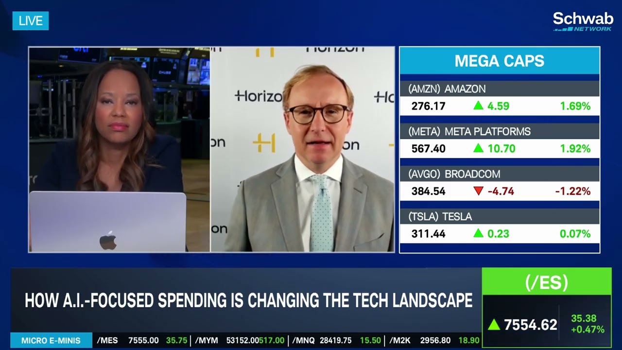 What to Watch With Debt Costs Related to A.I. Spend