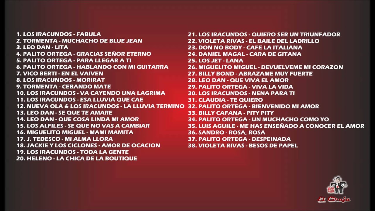 Recordando Exitos dorados