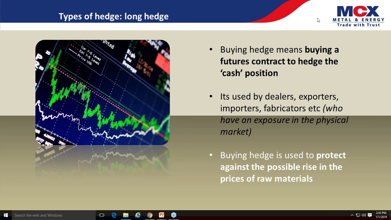MCX Webinar on Long Hedge in Commodity Futures