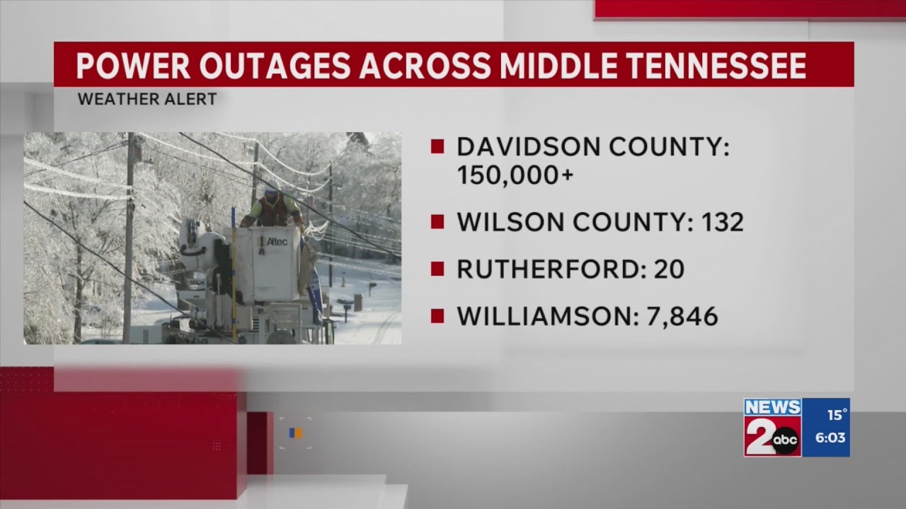 6 pm January 26, 2026 power outage update in Middle TN