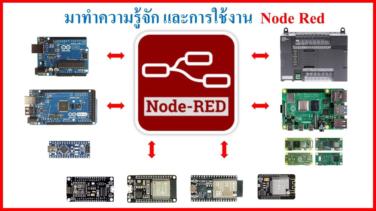 ์#Node-Red IOT EP.1 Node-Red คือ.........  การติดตั้ง....... การใช้งานเบื้องต้น......... #diy