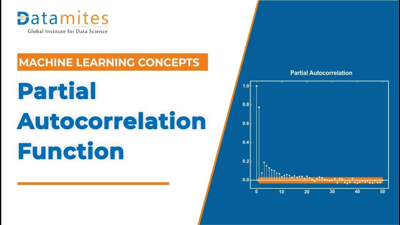 Partial Autocorrelation Function (PACF) Explained | Time Series Analysis