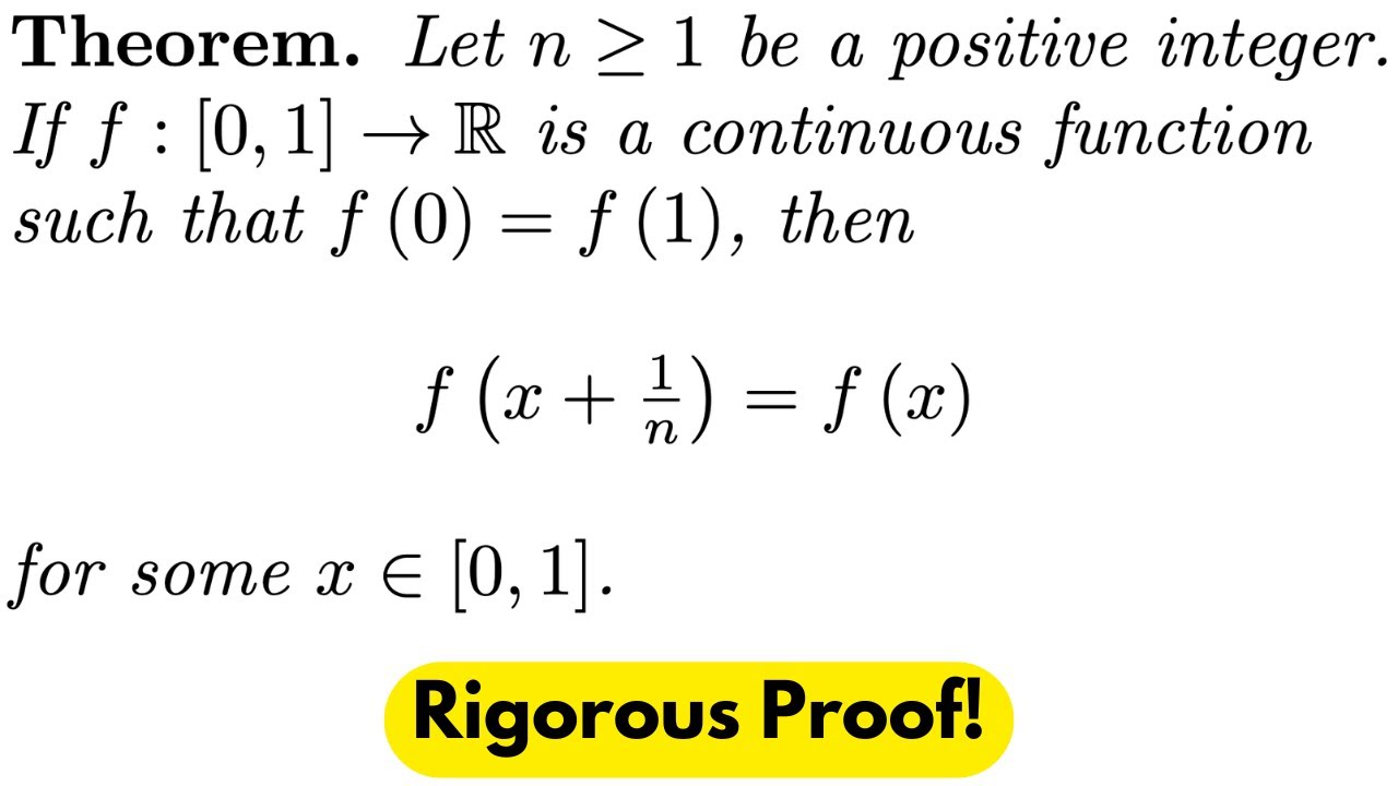 ELEGANT Continuous Function PROOF!