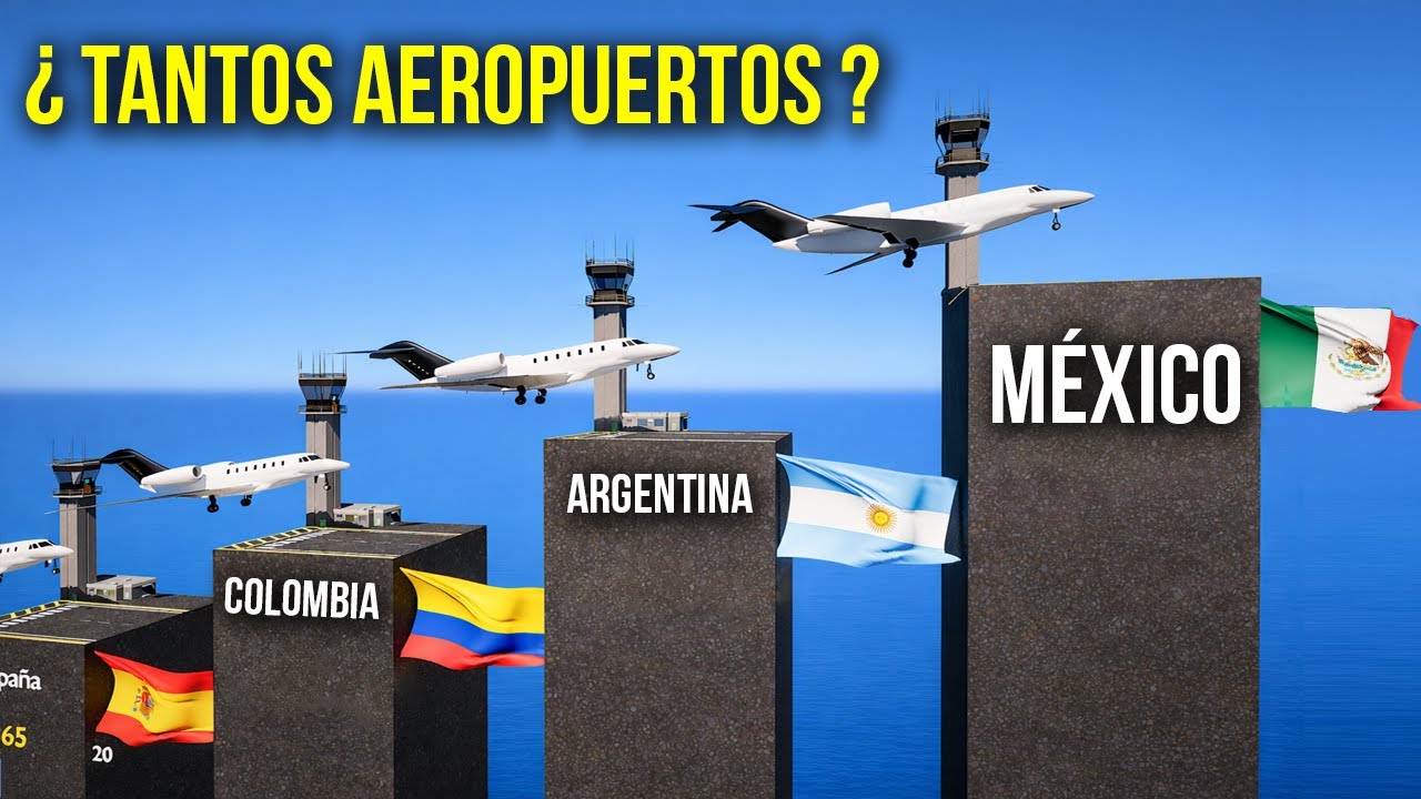Los Países con MÁS Aeropuertos del Mundo - El #1 Te Sorprendera