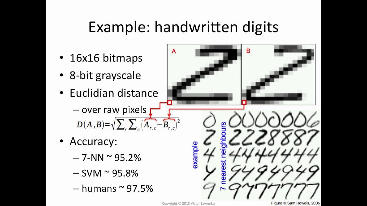 k-NN 2: classification and regression