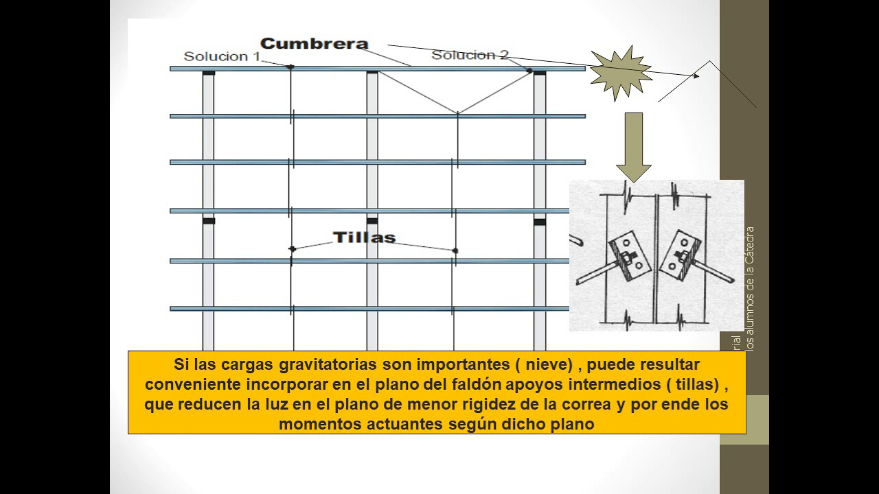 diseño de Correas metálicas ok