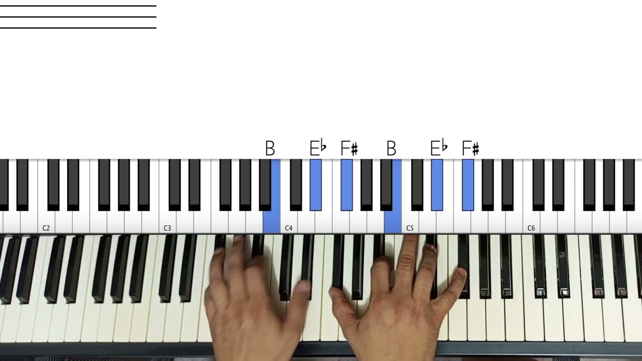 Pon aceite en mi lámpara Señor - Ricardo Rodríguez - Piano Tutorial