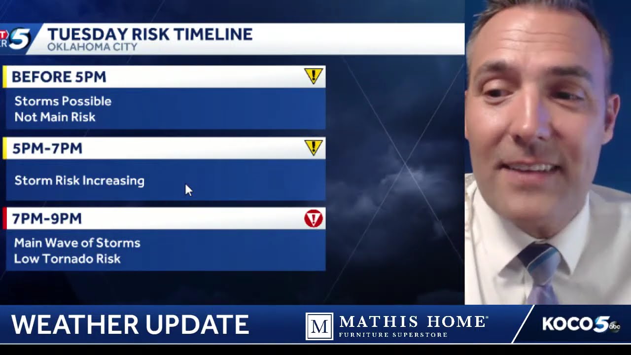 Tuesday Severe Risk Update