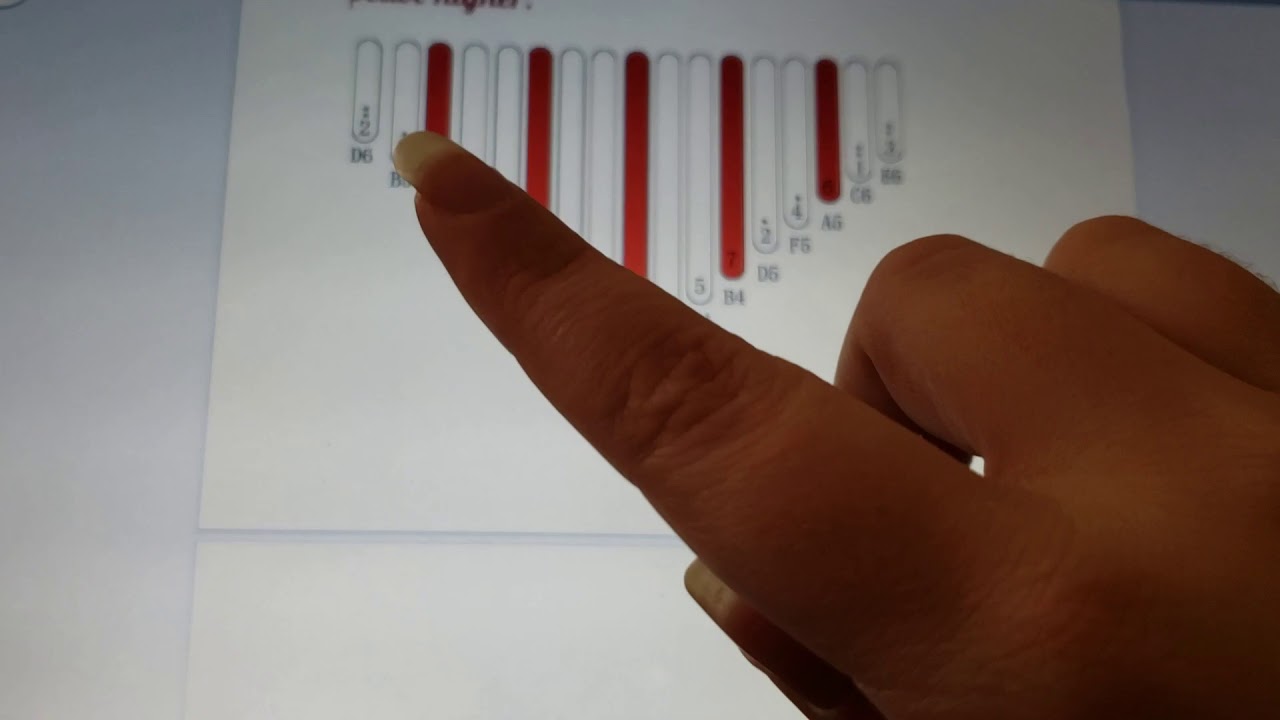 Learning to read Kalimba Tabs