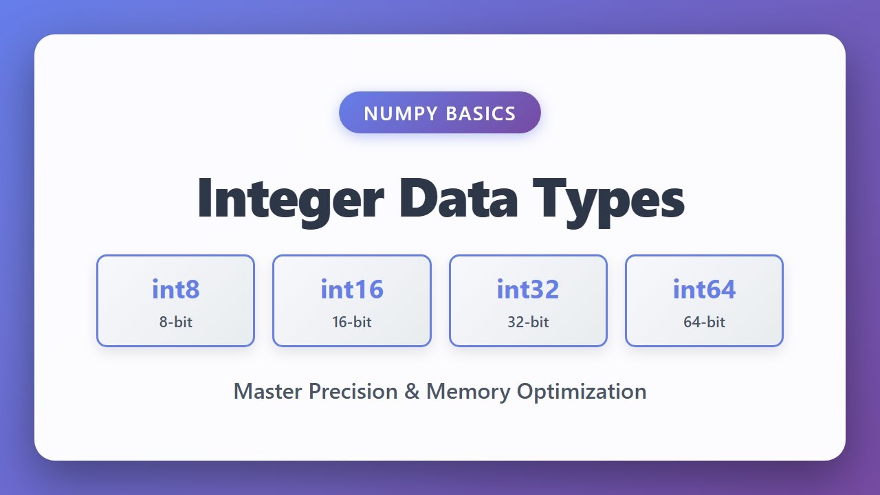 NumPy Integer Data Types Explained: int8, int16, int32, int64 Tutorial for Beginners