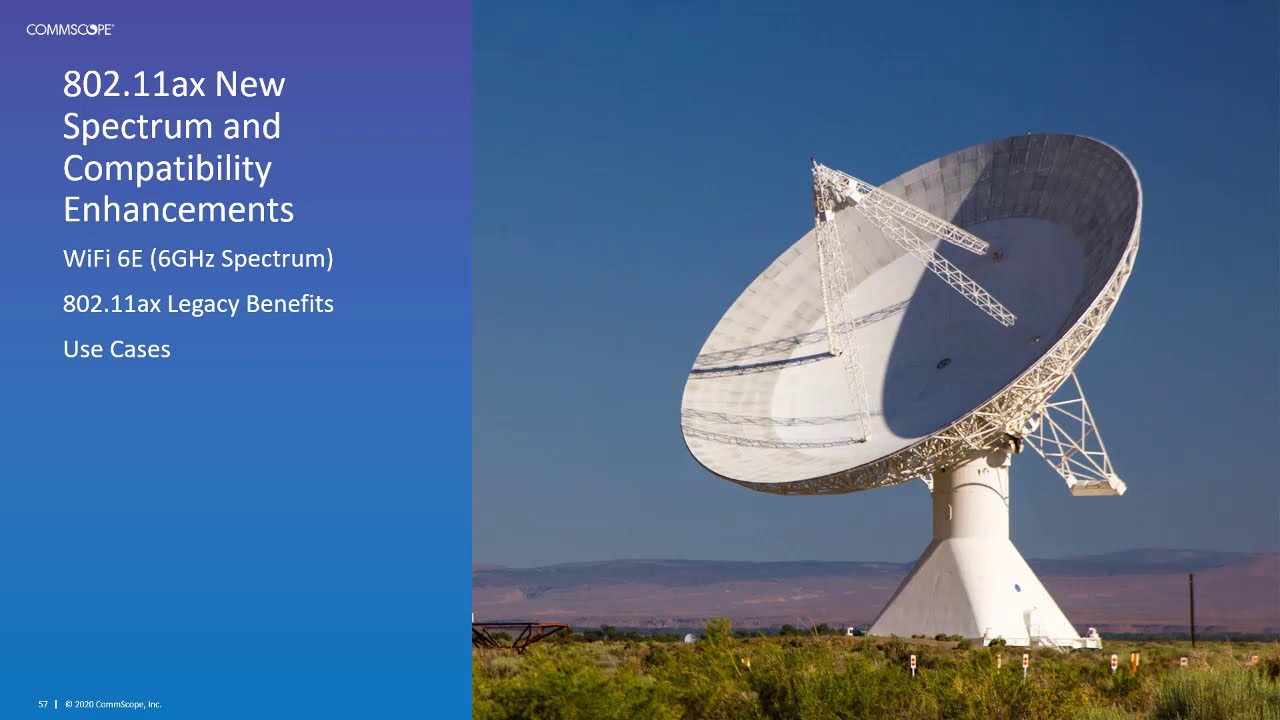 RUCKUS Tutorial: 802.11ax New 6GHz Spectrum and Compatibility