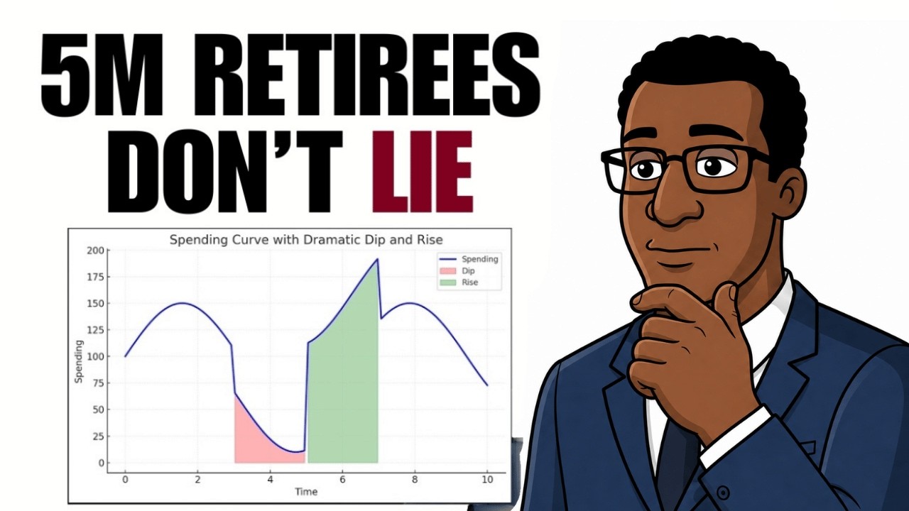 J.P. Morgan Studied 5 Million Retirees and Found 3 SHOCKING Spending Surprises!