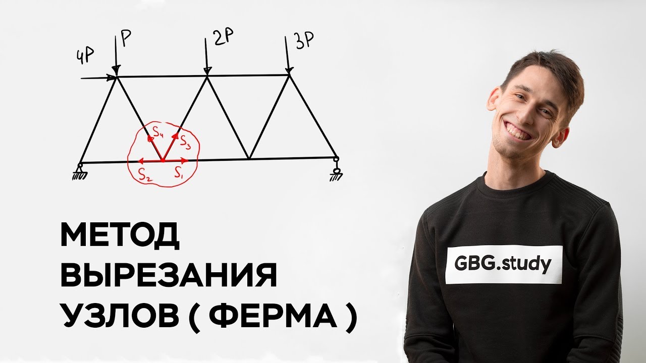 Метод вырезания узлов. Определение усилий в ферме. Сопромат