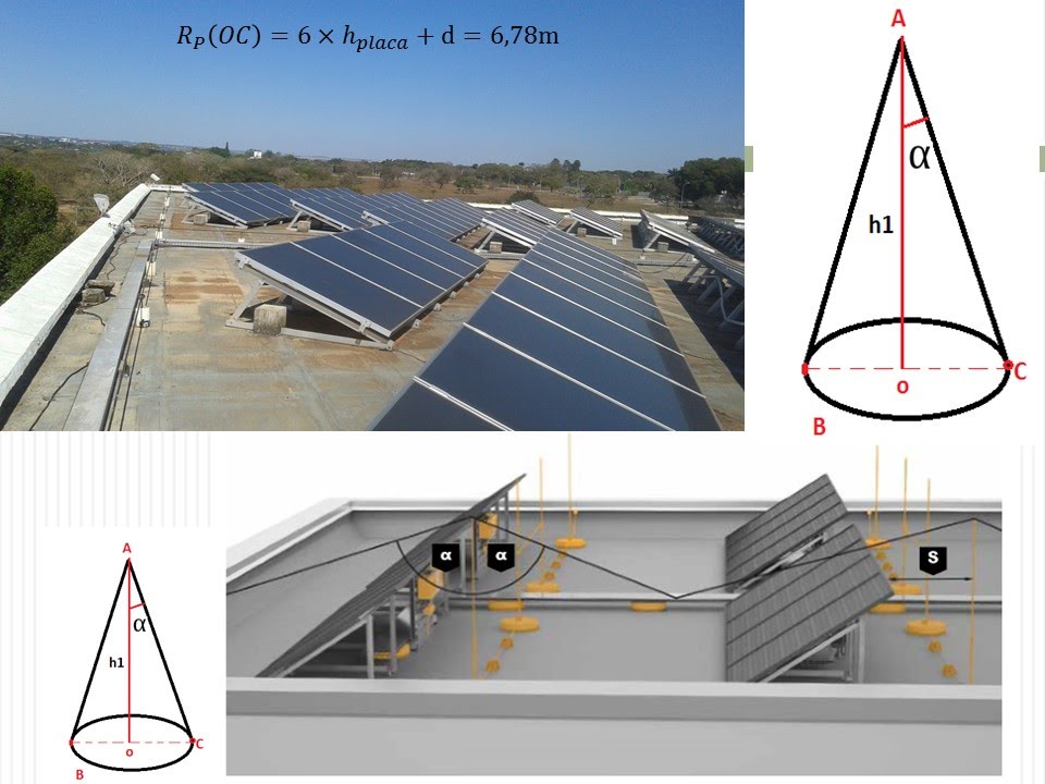 A- 139 SPDA:  PROTEÇÃO CONTRA DESCARGAS ATMOSFÉRICAS PARA PAINÉIS FOTOVOLTAICOS