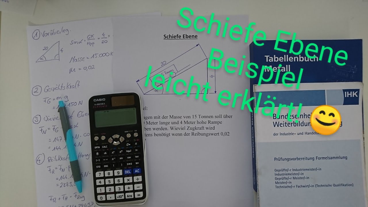 Schiefe Ebene | Beispielaufgabe | Zugkraft | leicht erklärt | Dave Seller
