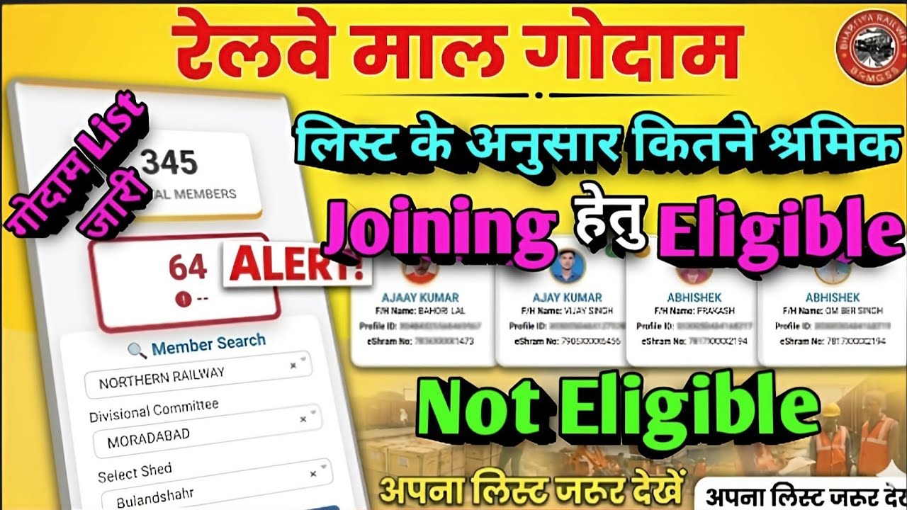 Brmgss | Brmgss Latest News | Malgodam Final List जारी Website Joining हेतु Eligible Or Not Eligible