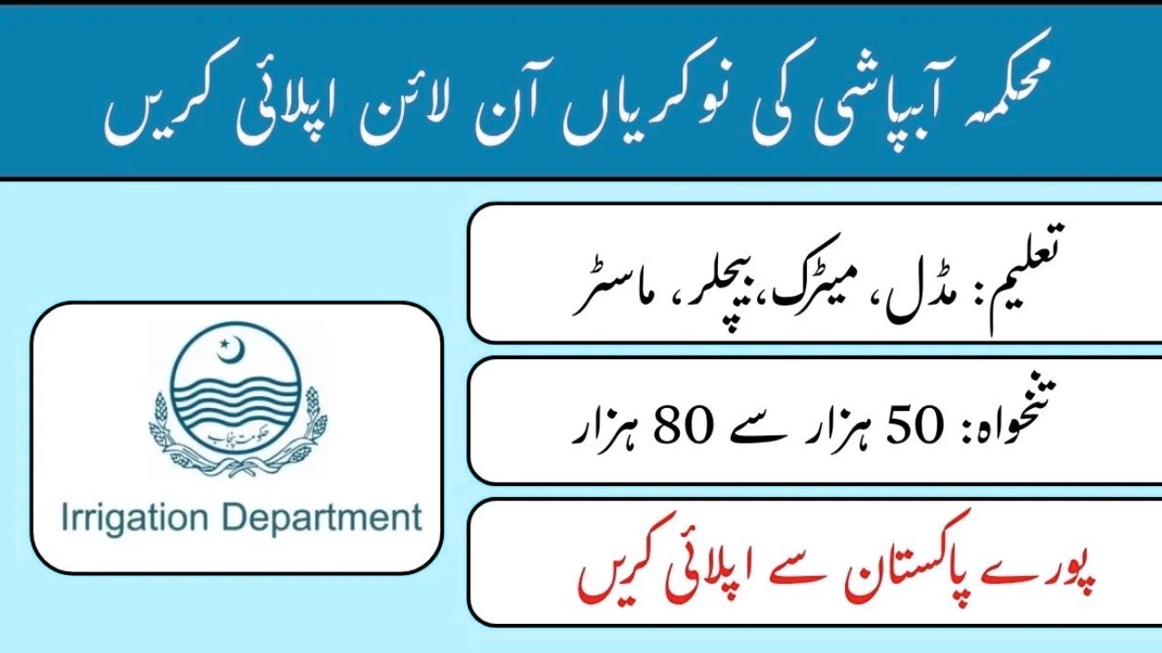 Irrigation Department Sargodha Division LJC Jobs 2025