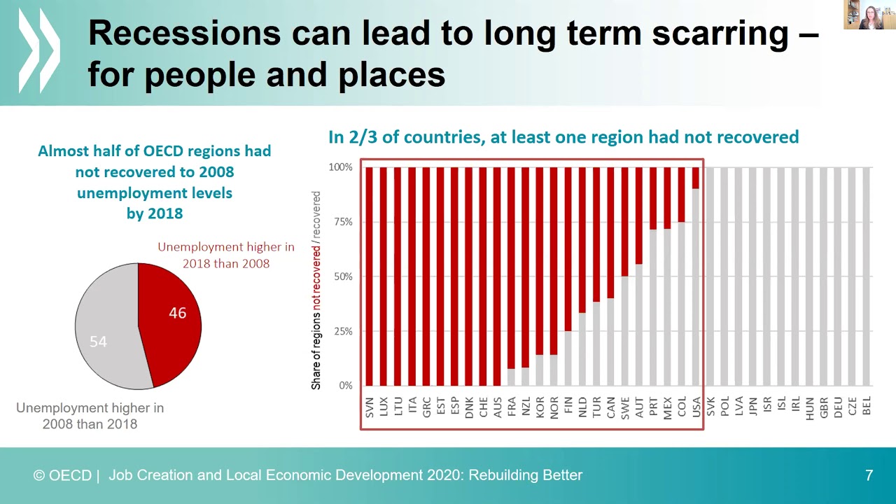 Launch of the OECD report Job Creation and Local Economic Development 2020: Rebuilding Better