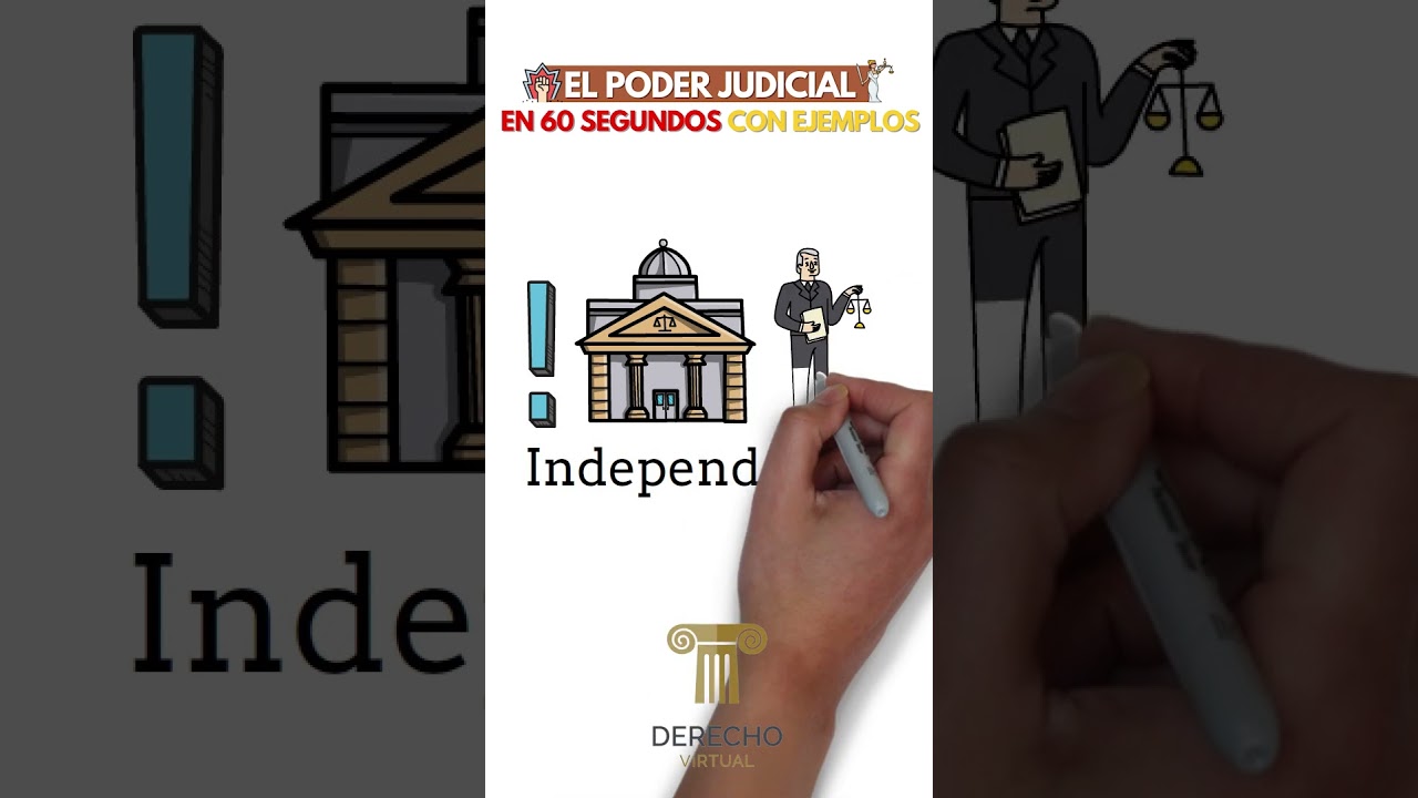 EL PODER JUDICIAL en 60 SEGUNDOS con EJEMPLOS