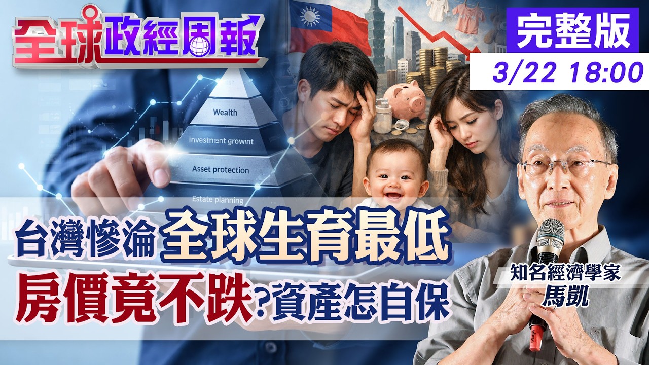 【全球政經周報】房價不會跌?!台灣生育率淪全球第一慘「生不如死」背後暗藏的詭異現象 人口急凍下的缺工、AI超進化與資產重配自保術20260322@中天財經頻道CtiFinance