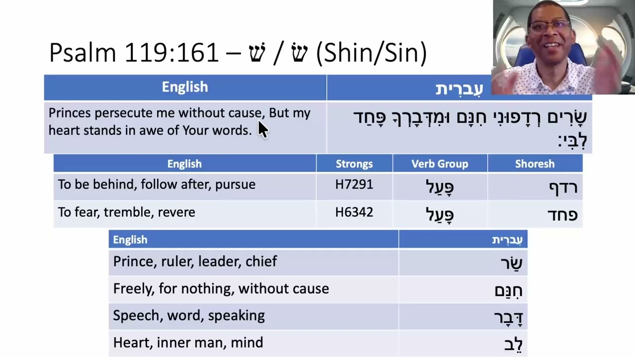 Hebrew - Reading Psalm 119:161 - שׁ/שׂ (Shin/Sin)