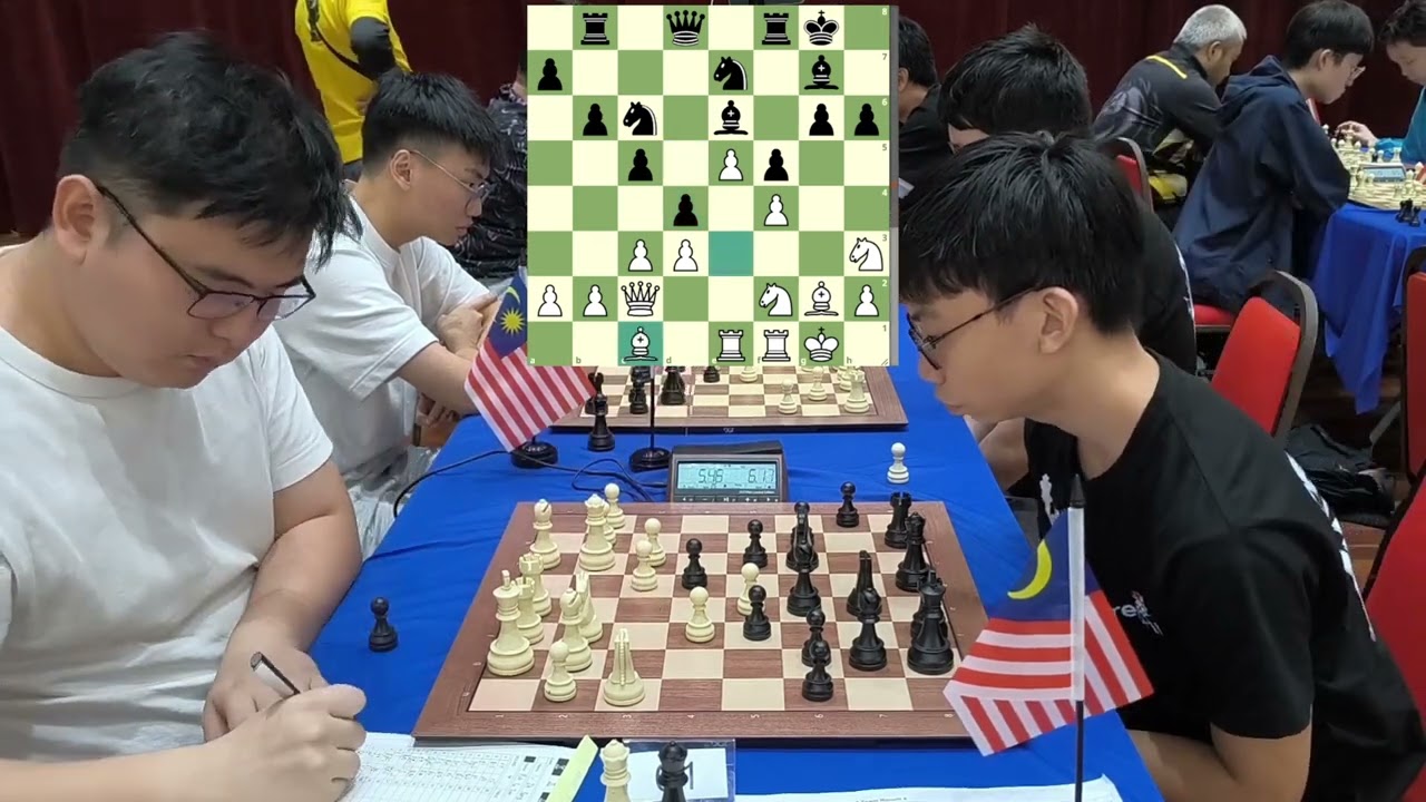 The Strongest IM vs The Jolliest IM! | IM Ooi Zhi Yang vs IM Poh Yu Tian | GACC Teams 2025