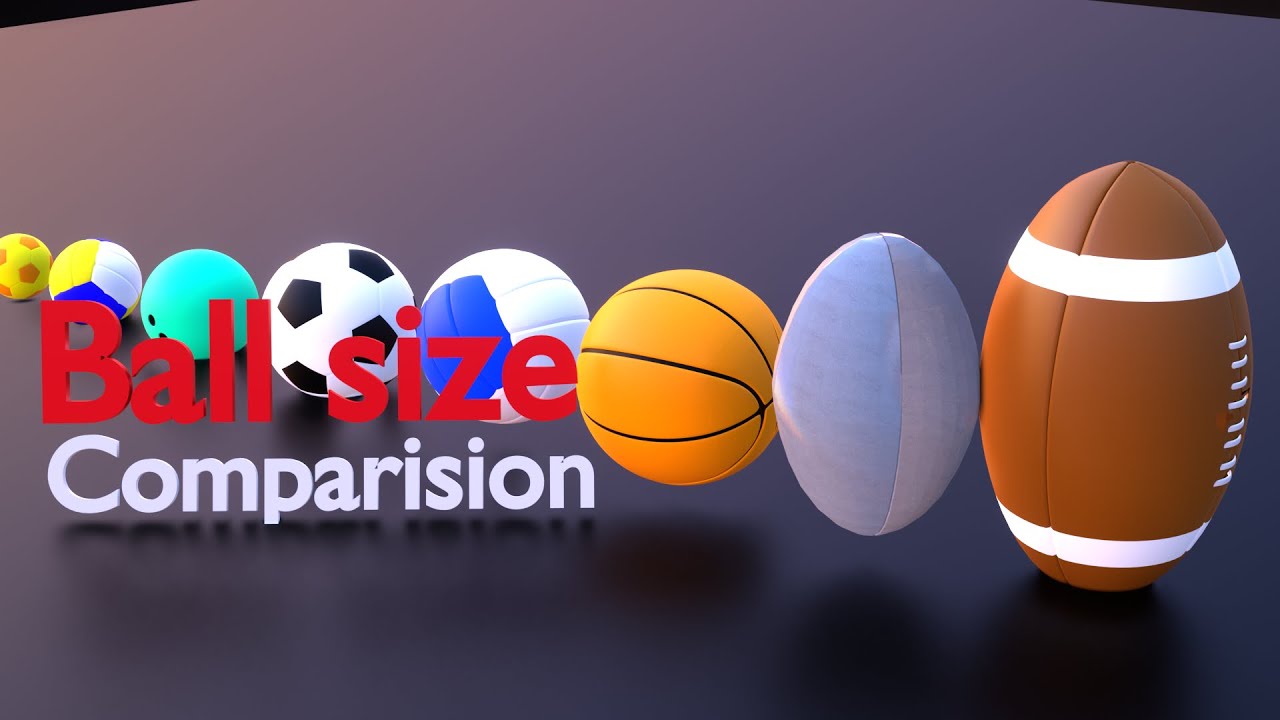 Balls Size Comparison 3D