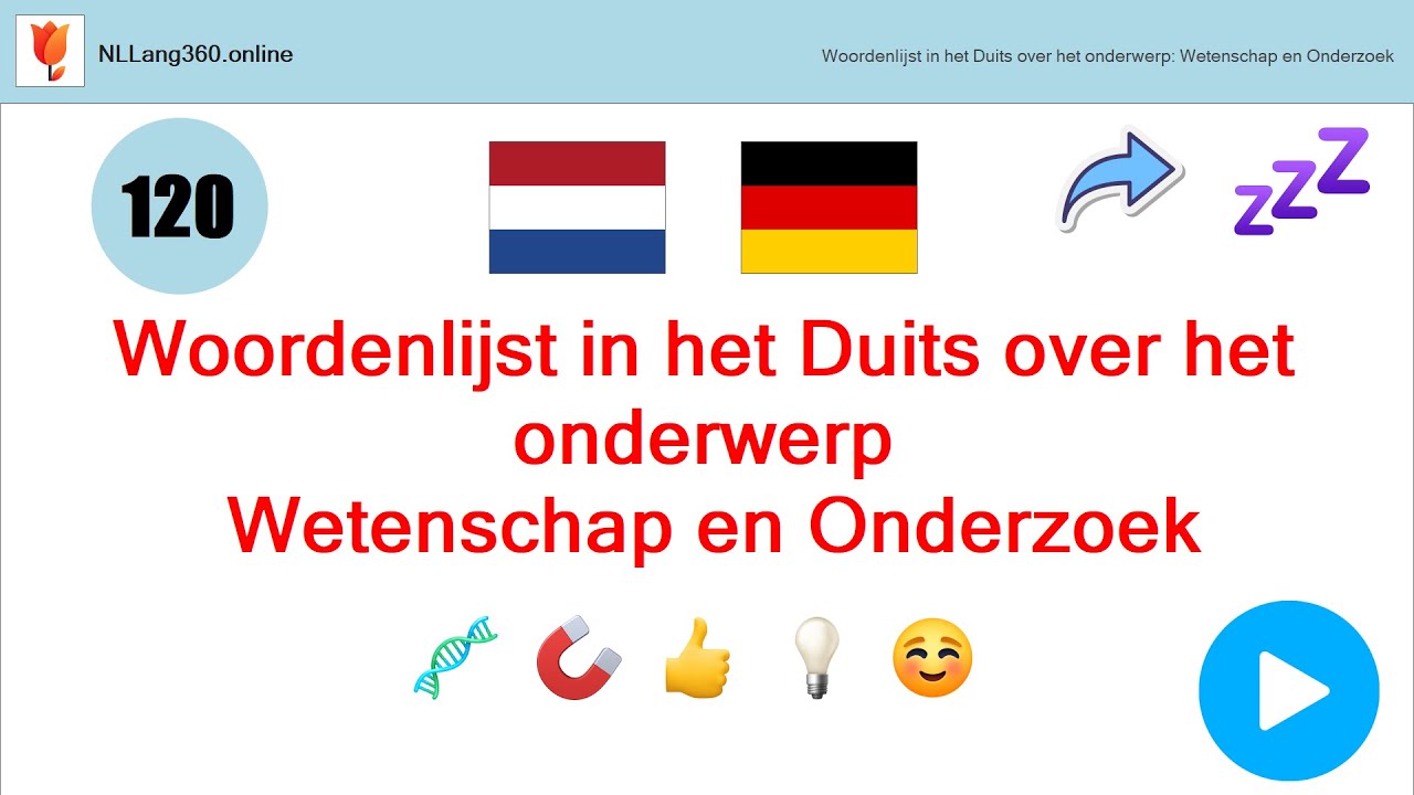 Les 31: Woordenlijst in het Duits over het onderwerp: Wetenschap en Onderzoek | NLLang360