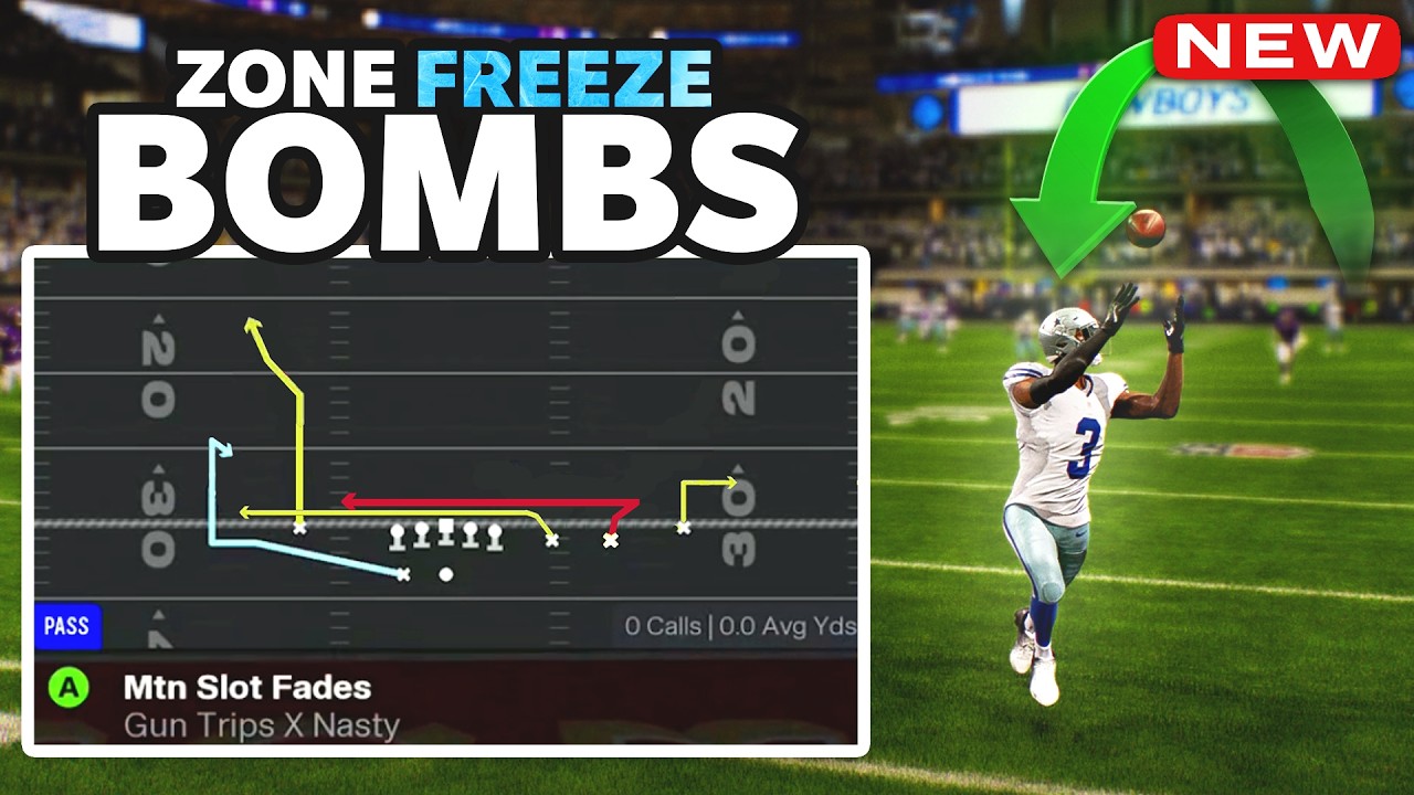 The NEW Most Explosive Offense in Madden 26