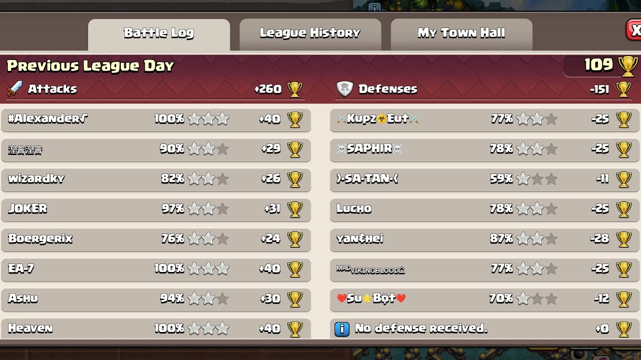 Legend League Attacks 〜started 3/6/2025 2 P.M. UTC+9 (Clash of Clans)〜