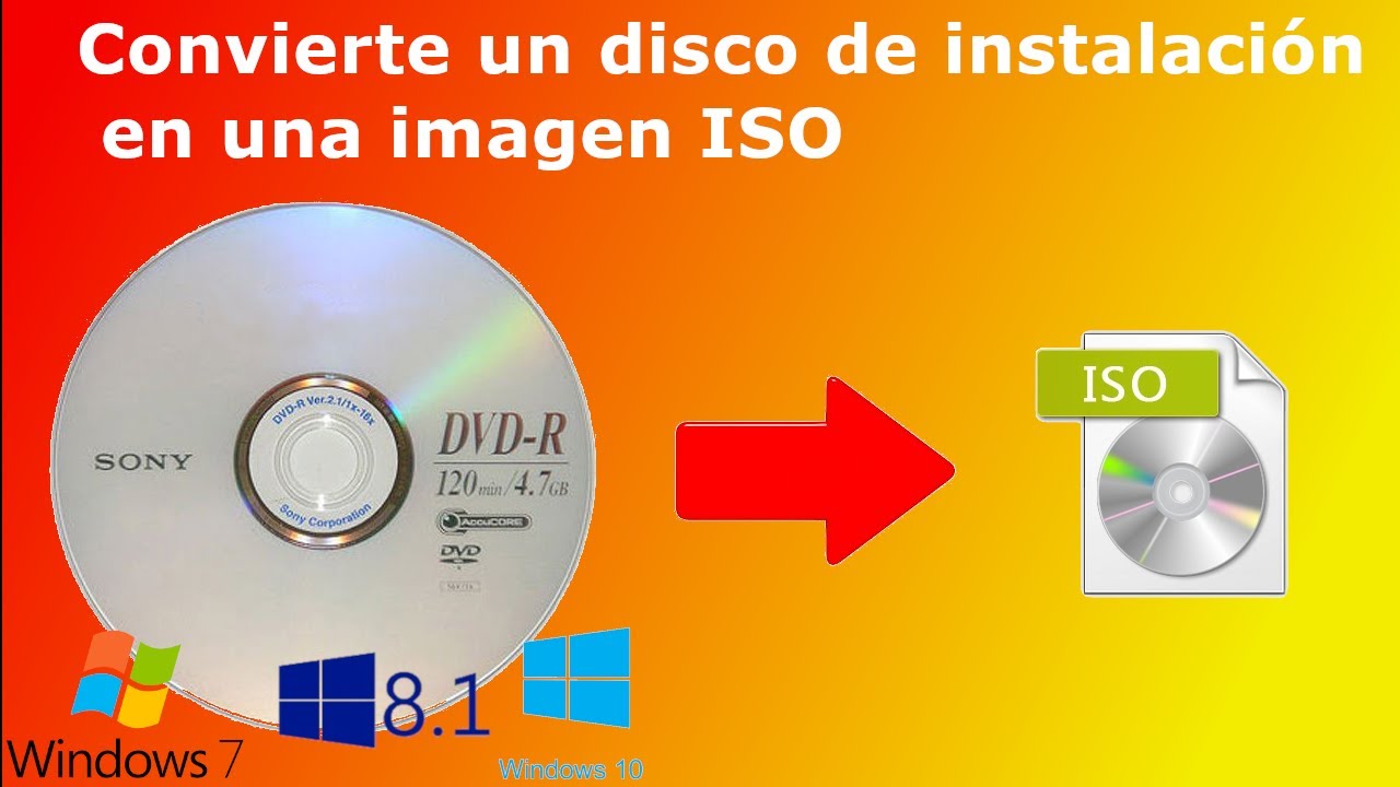 Convertir un DVD de instalación en una imagen ISO