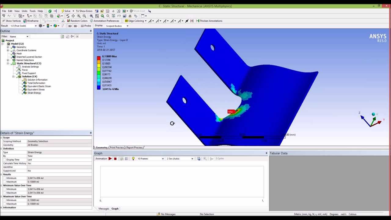 Analysis of composite model part 2/2