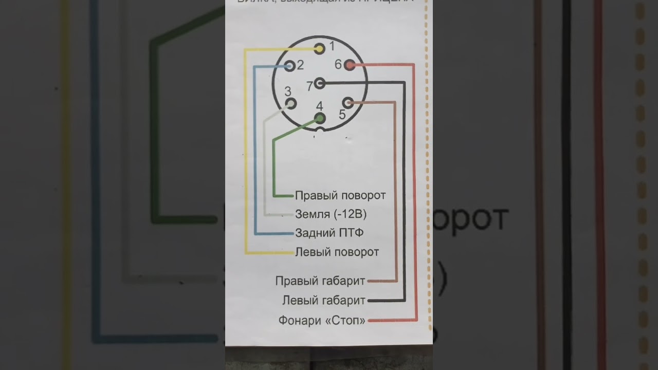 Схема подключения прицепа