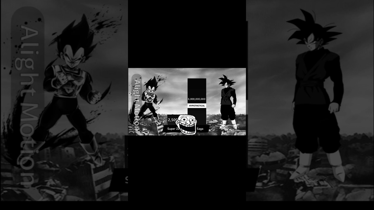Vegeta vs black Goku power level #goku #dragoball #anime