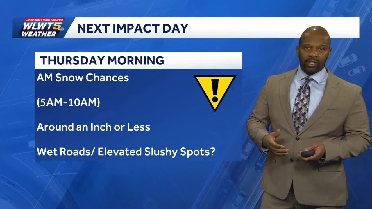 From Spring To Snow Thursday In Cincinnati