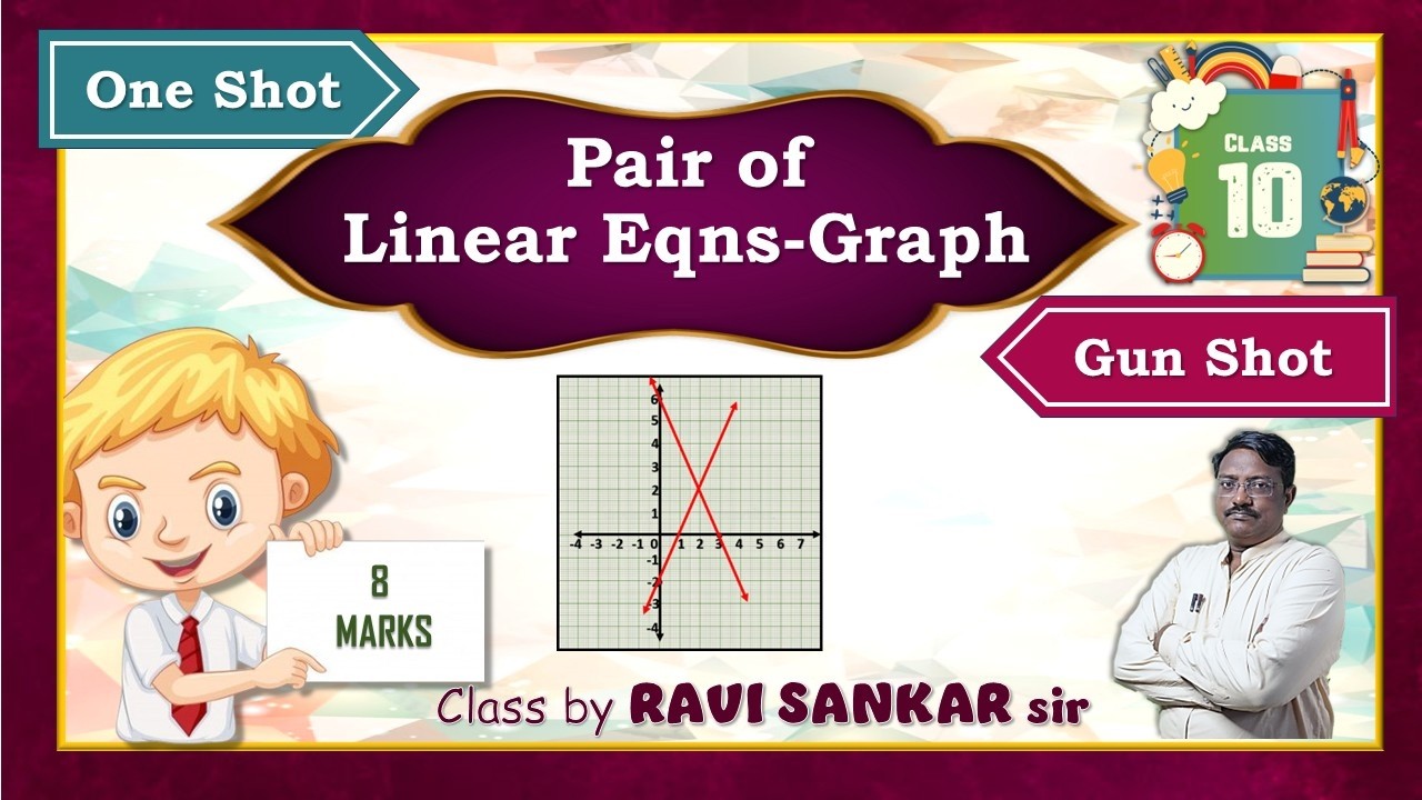Pair of Linear Eqns Graph question no 33 4Marks for 10th class -Maths Question Wise Explanation  SSC