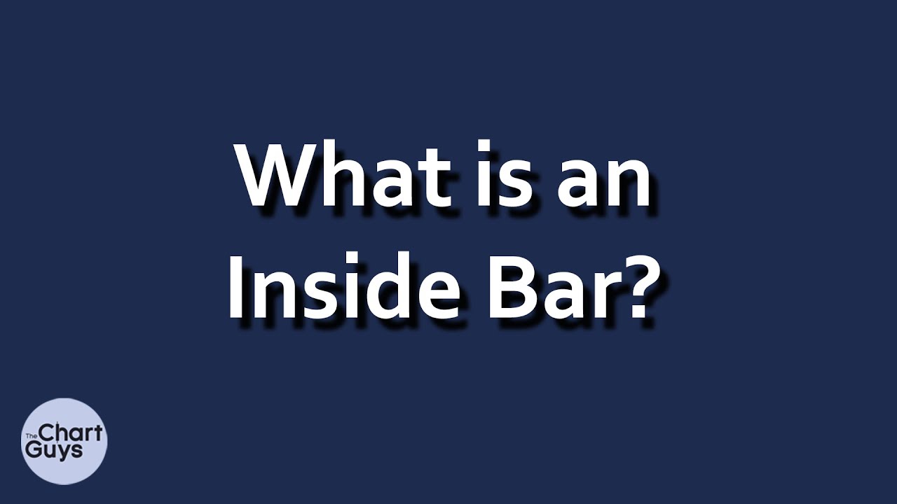 What is an Inside Bar