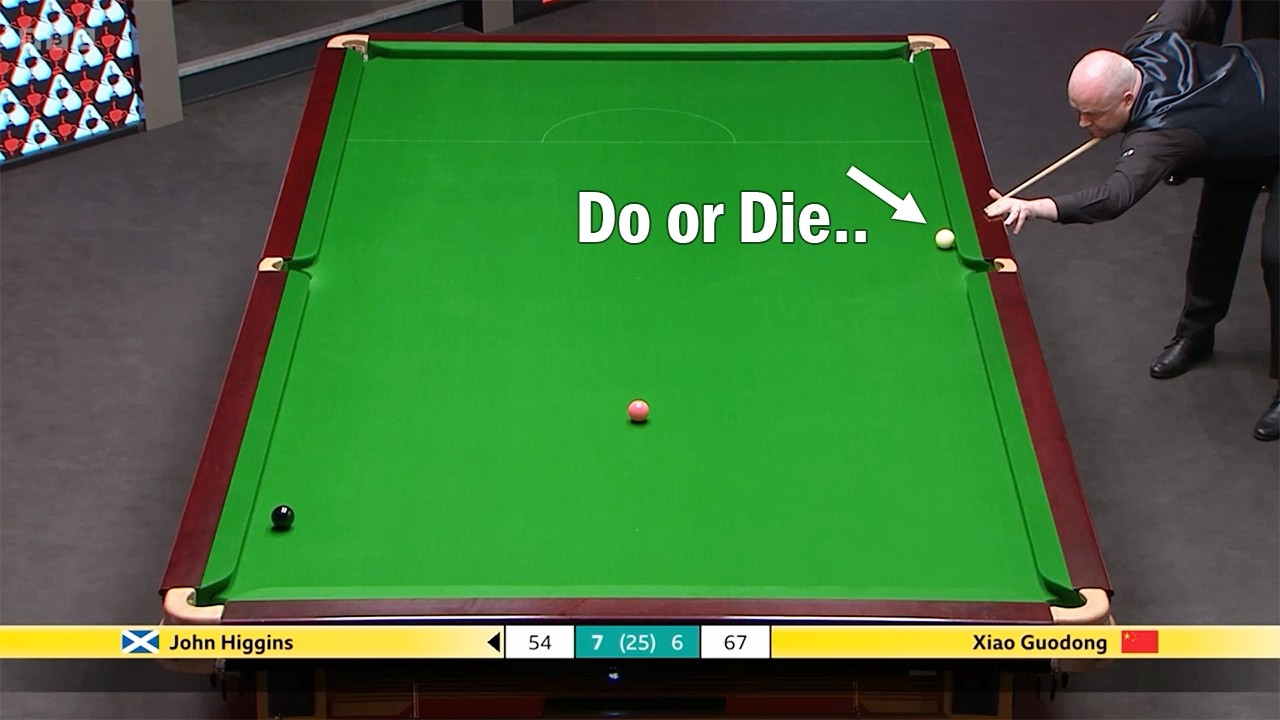 Absolute Genius Snooker Moments!!