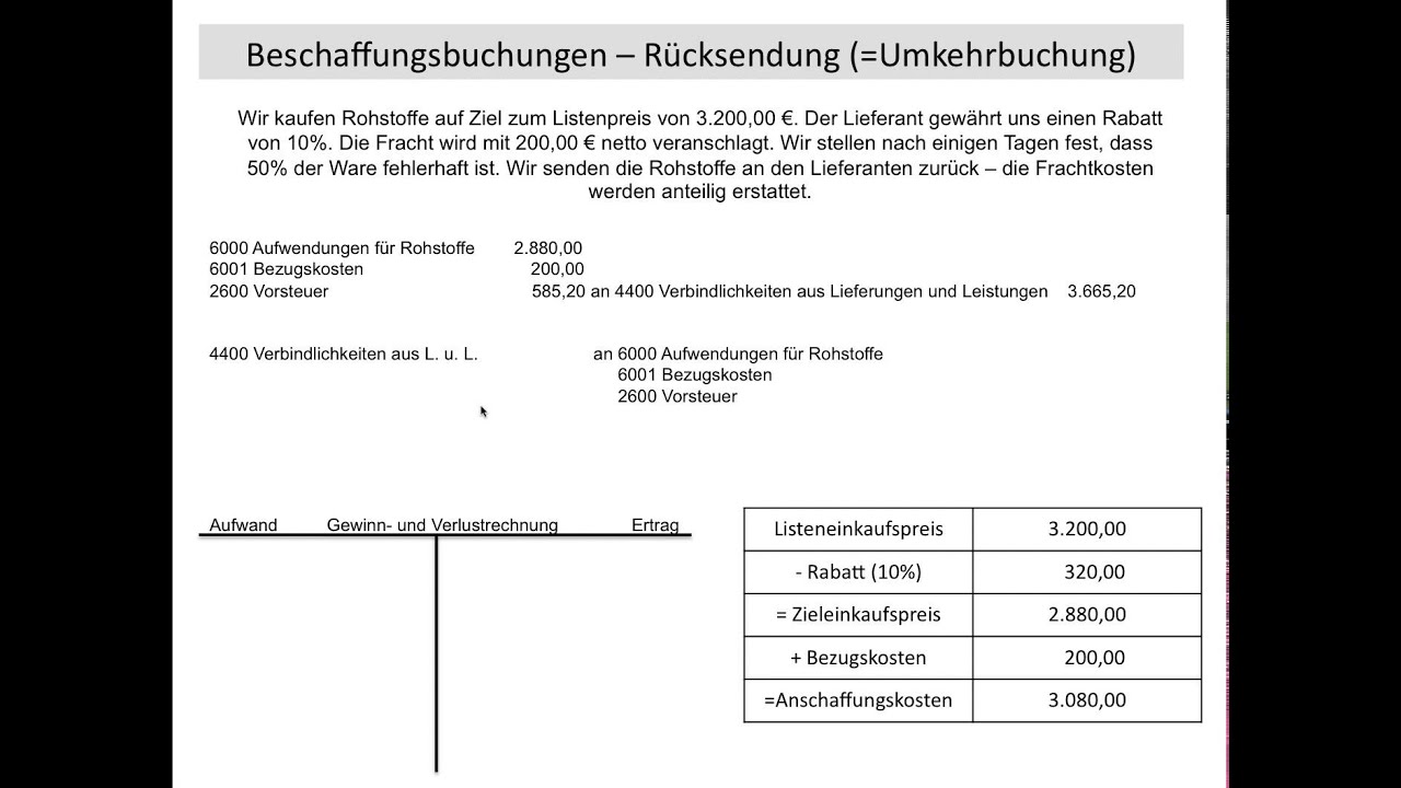 Buchung Beschaffung, Rücksendung, Umkehrbuchung, Ausgleich Vorsteuer, Einkaufsbuchung (FOS / BOS)