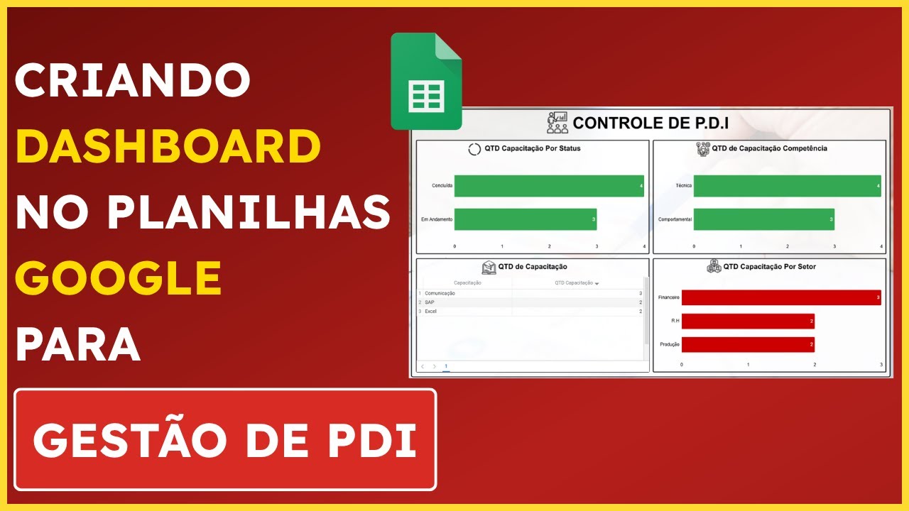 Criando Planilha e Dashboard Para Controle de PDI no Planilhas Google | Google Sheets