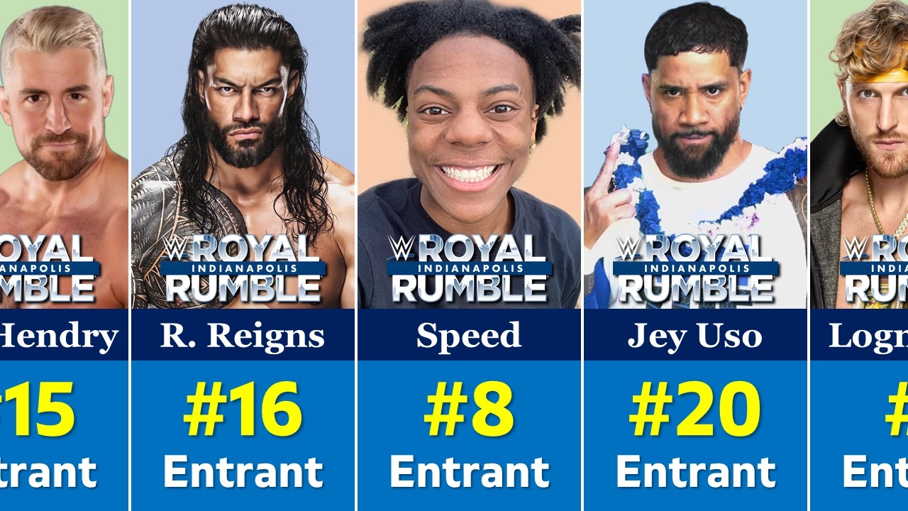 WWE Royal Rumble 2025 Full Results &ndash; Shocking Entrants & Eliminations