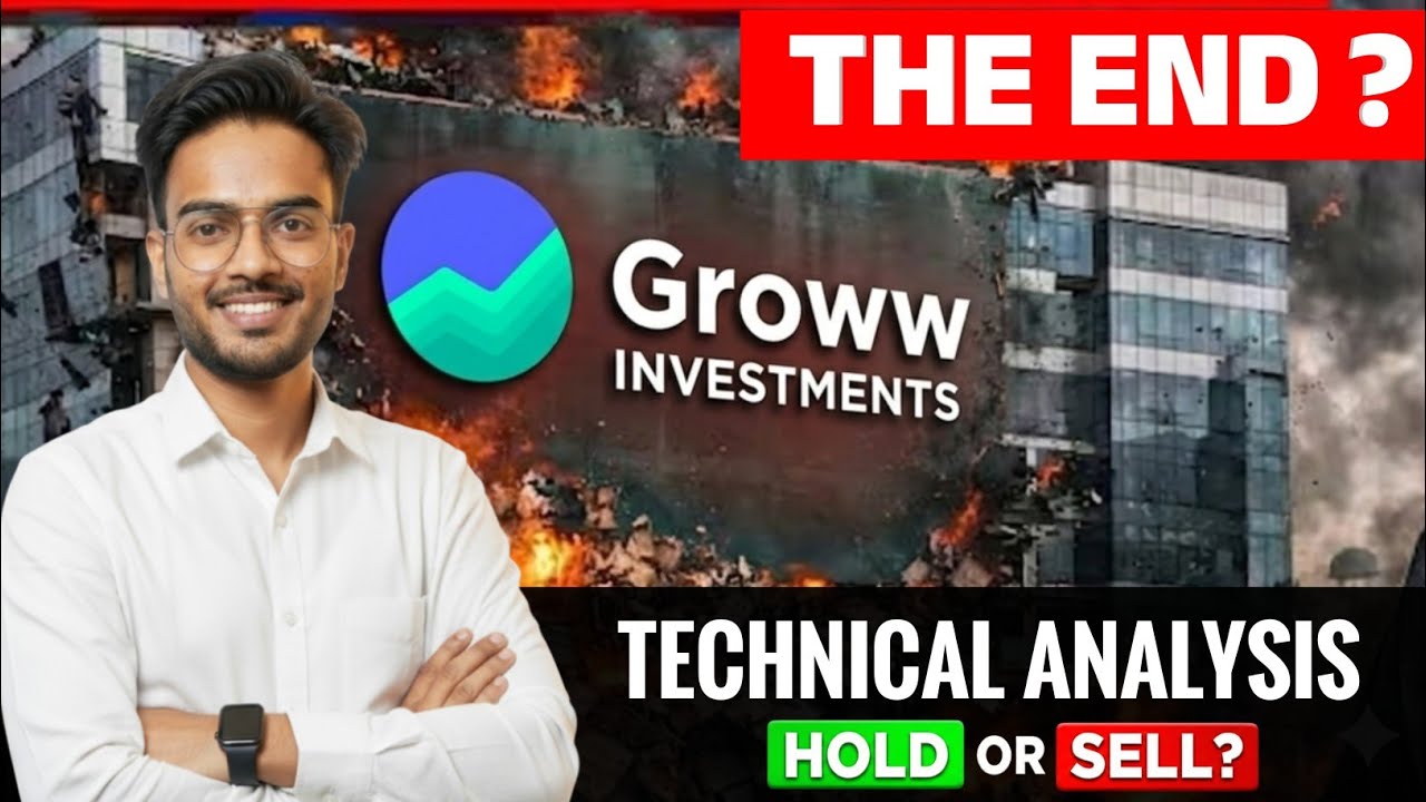 Groww Stock Buy or Sell ? | Groww Share Technical Analysis