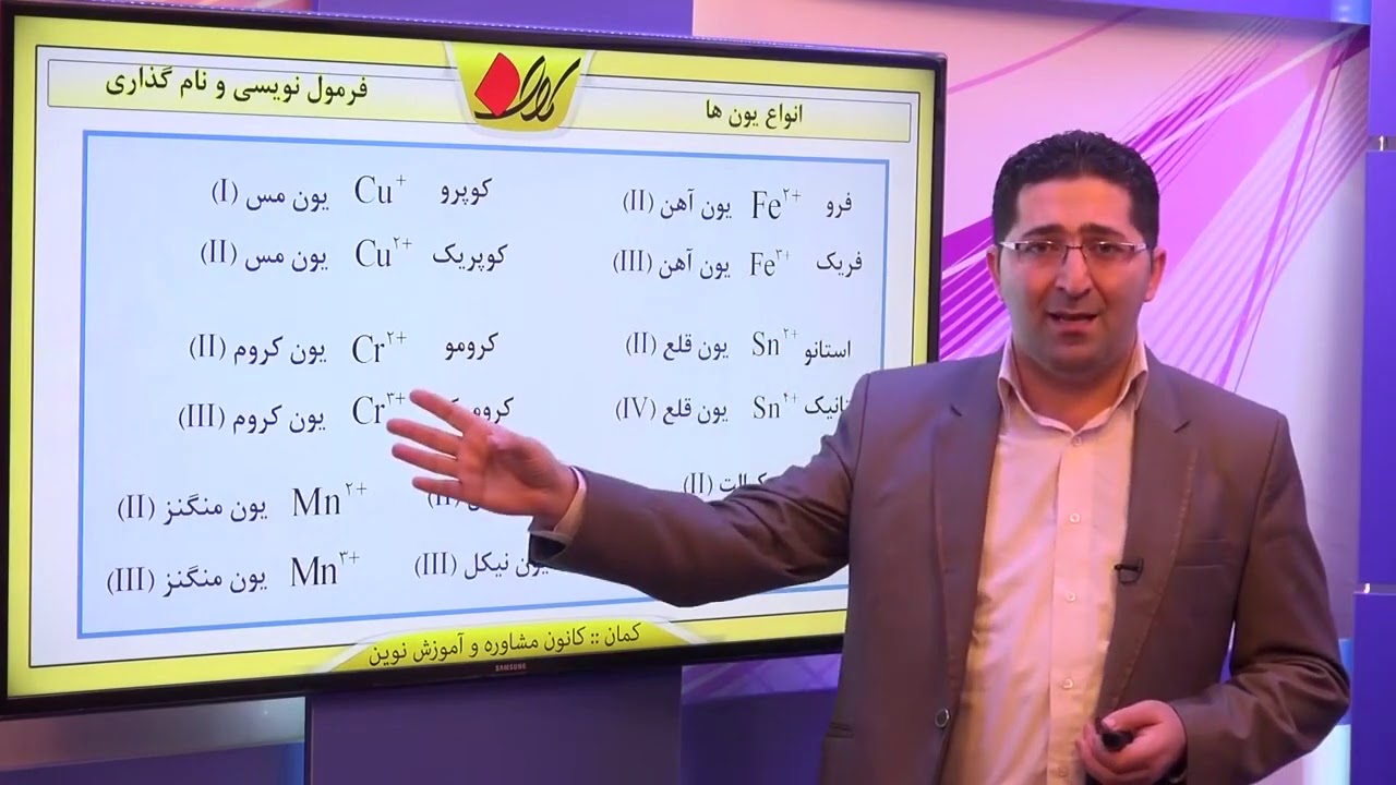 شیمی دوم دبیرستان   بخش 3   پیوند یونی و ترکیب های یونی   فرمول نویسی و نام گذاری   انواع یون ها