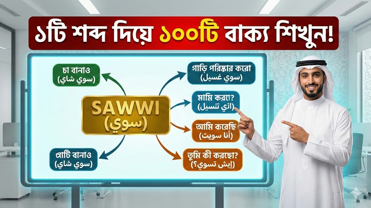 Saudi Arabic Learning in Bangla: Use of SAWWI (Do/Make) | নতুন সৌদি প্রবাসীদের জন্য ১টি জাদুকরী শব্দ