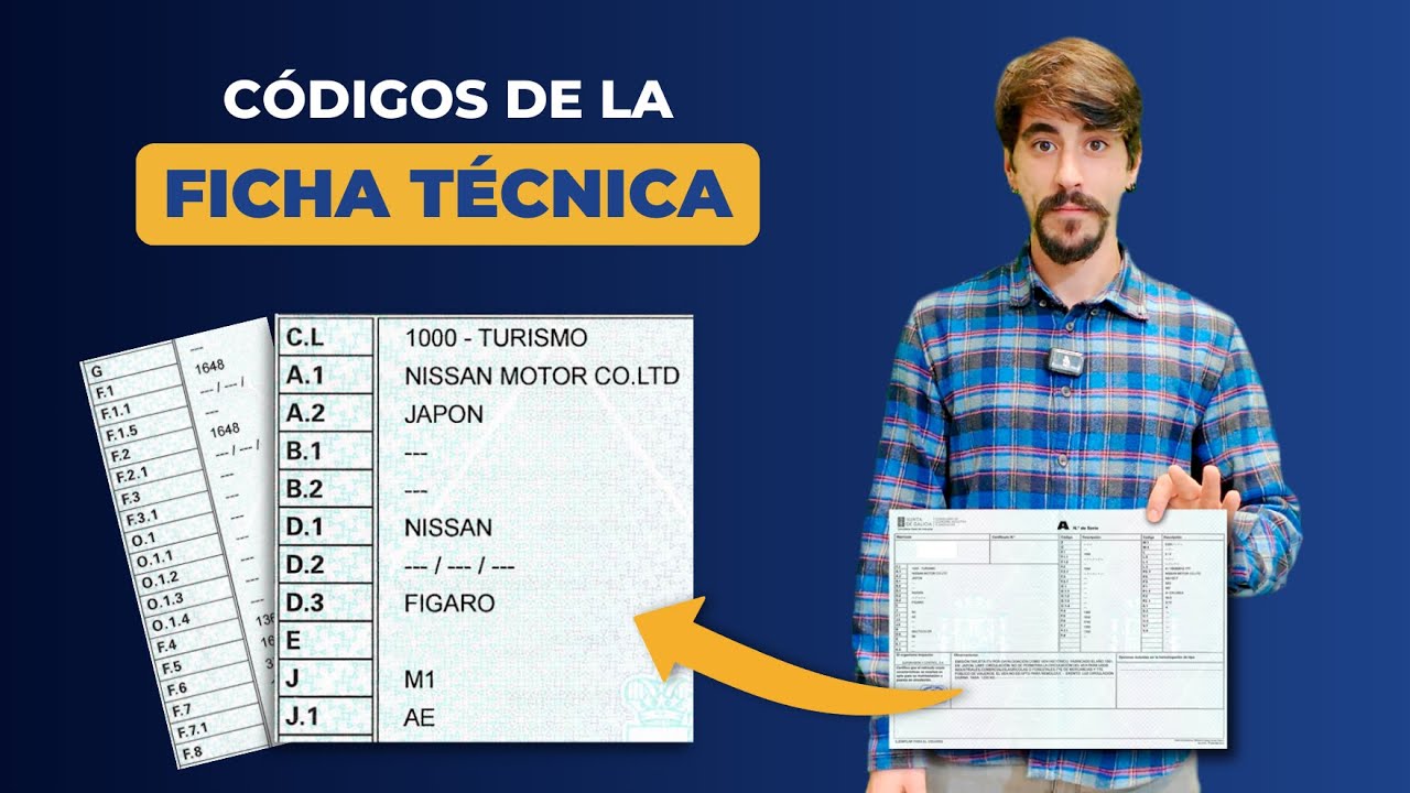Ficha técnica del vehículo: qué significa cada campo (explicado paso a paso) 🔍