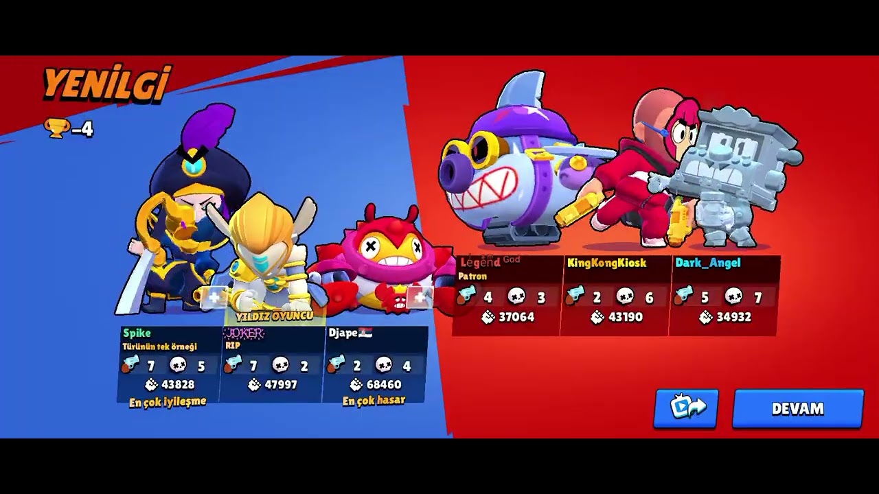 BRAWL STARS AMA KUPA KASMAYA ÇALIŞIYORUZ.