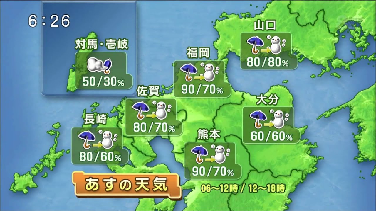 FNNニュース　夕方