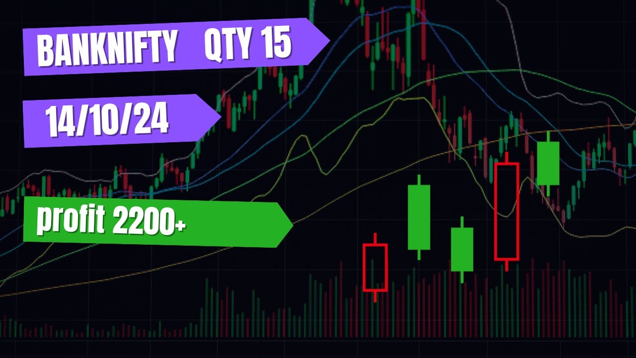 bank nifty 14/10/24
