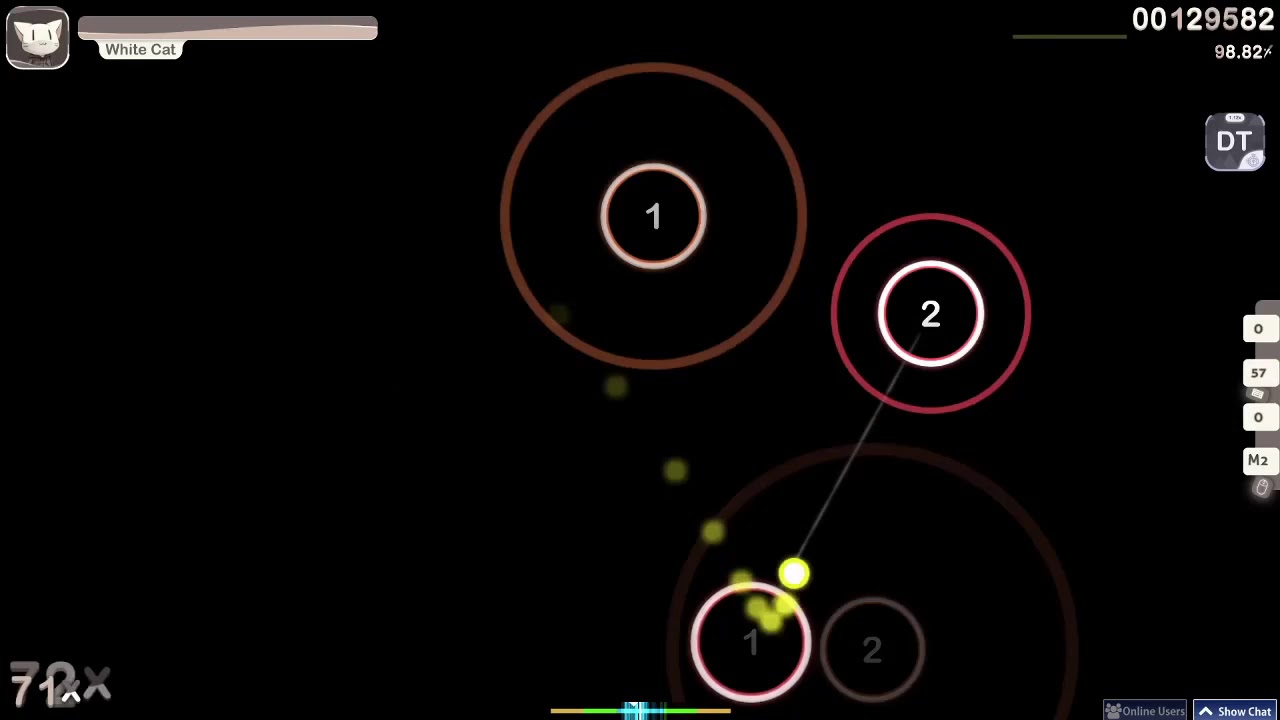 easiest 300pp