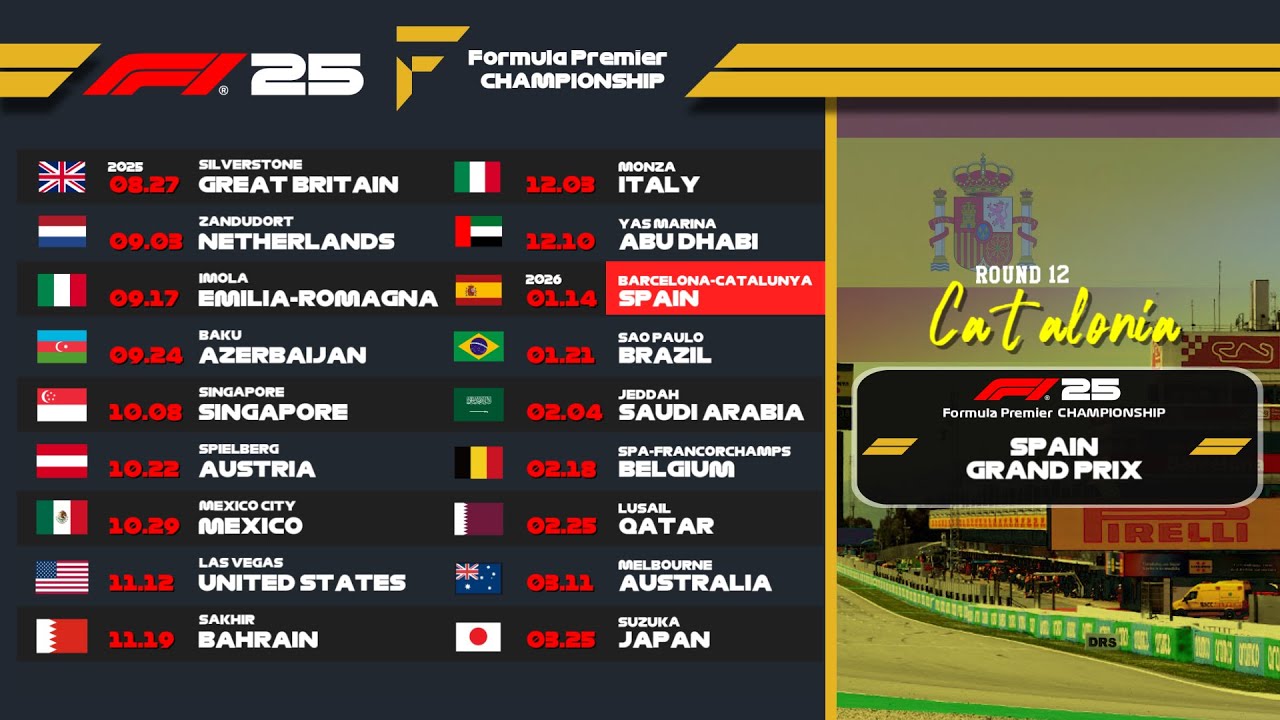 F1 25 Gameplay Formula Premier Championship Rd.12 SpainGP